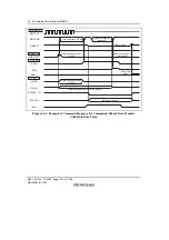 Предварительный просмотр 1244 страницы Renesas SH7781 Hardware Manual