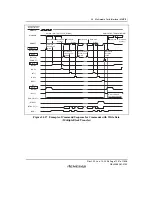 Предварительный просмотр 1261 страницы Renesas SH7781 Hardware Manual