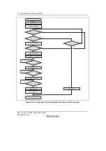Предварительный просмотр 1288 страницы Renesas SH7781 Hardware Manual