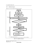 Предварительный просмотр 1320 страницы Renesas SH7781 Hardware Manual
