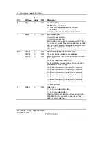 Предварительный просмотр 1336 страницы Renesas SH7781 Hardware Manual