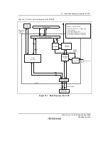 Предварительный просмотр 1369 страницы Renesas SH7781 Hardware Manual