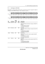 Предварительный просмотр 1383 страницы Renesas SH7781 Hardware Manual