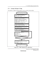 Предварительный просмотр 1403 страницы Renesas SH7781 Hardware Manual