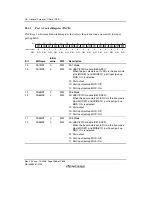 Предварительный просмотр 1416 страницы Renesas SH7781 Hardware Manual