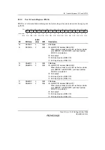 Предварительный просмотр 1419 страницы Renesas SH7781 Hardware Manual