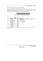 Предварительный просмотр 1467 страницы Renesas SH7781 Hardware Manual