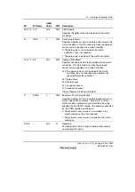 Предварительный просмотр 1491 страницы Renesas SH7781 Hardware Manual