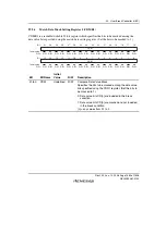 Предварительный просмотр 1499 страницы Renesas SH7781 Hardware Manual