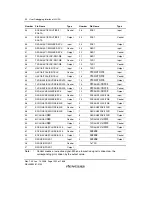 Предварительный просмотр 1532 страницы Renesas SH7781 Hardware Manual