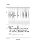 Предварительный просмотр 1562 страницы Renesas SH7781 Hardware Manual