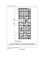 Предварительный просмотр 1608 страницы Renesas SH7781 Hardware Manual