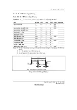 Предварительный просмотр 1635 страницы Renesas SH7781 Hardware Manual