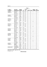 Предварительный просмотр 1664 страницы Renesas SH7781 Hardware Manual