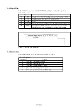 Preview for 16 page of Renesas Single-Chip Microcomputer M34519T-MCU User Manual