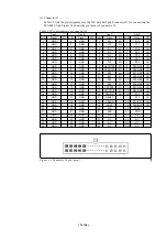 Preview for 17 page of Renesas Single-Chip Microcomputer M34519T-MCU User Manual