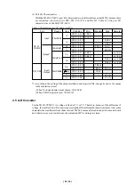 Preview for 27 page of Renesas Single-Chip Microcomputer M34519T-MCU User Manual