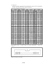 Предварительный просмотр 20 страницы Renesas Single-Chip Microcomputer M34551T2-MCU User Manual