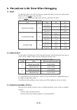 Предварительный просмотр 31 страницы Renesas Single-Chip Microcomputer M34551T2-MCU User Manual