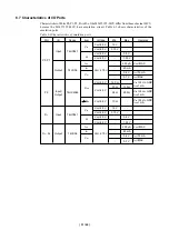 Предварительный просмотр 33 страницы Renesas Single-Chip Microcomputer M34551T2-MCU User Manual