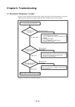 Preview for 42 page of Renesas Single-Chip Microcomputer M37900T2-RPD-E User Manual