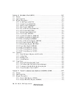 Предварительный просмотр 18 страницы Renesas Single-Chip Microcomputer SH7203 Hardware Manual