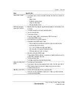 Предварительный просмотр 35 страницы Renesas Single-Chip Microcomputer SH7203 Hardware Manual