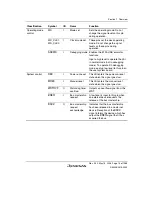 Предварительный просмотр 43 страницы Renesas Single-Chip Microcomputer SH7203 Hardware Manual