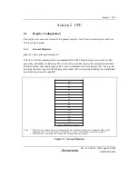 Предварительный просмотр 53 страницы Renesas Single-Chip Microcomputer SH7203 Hardware Manual