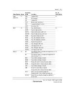 Предварительный просмотр 75 страницы Renesas Single-Chip Microcomputer SH7203 Hardware Manual