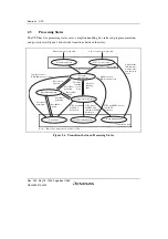 Предварительный просмотр 96 страницы Renesas Single-Chip Microcomputer SH7203 Hardware Manual