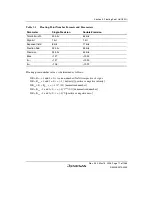 Предварительный просмотр 101 страницы Renesas Single-Chip Microcomputer SH7203 Hardware Manual