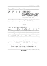 Предварительный просмотр 107 страницы Renesas Single-Chip Microcomputer SH7203 Hardware Manual