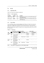 Предварительный просмотр 135 страницы Renesas Single-Chip Microcomputer SH7203 Hardware Manual