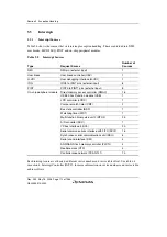 Предварительный просмотр 142 страницы Renesas Single-Chip Microcomputer SH7203 Hardware Manual