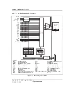 Предварительный просмотр 154 страницы Renesas Single-Chip Microcomputer SH7203 Hardware Manual