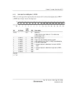 Предварительный просмотр 161 страницы Renesas Single-Chip Microcomputer SH7203 Hardware Manual