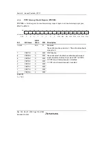 Предварительный просмотр 164 страницы Renesas Single-Chip Microcomputer SH7203 Hardware Manual