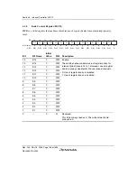 Предварительный просмотр 166 страницы Renesas Single-Chip Microcomputer SH7203 Hardware Manual