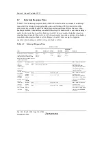 Предварительный просмотр 186 страницы Renesas Single-Chip Microcomputer SH7203 Hardware Manual