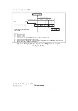 Предварительный просмотр 188 страницы Renesas Single-Chip Microcomputer SH7203 Hardware Manual