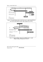 Предварительный просмотр 190 страницы Renesas Single-Chip Microcomputer SH7203 Hardware Manual