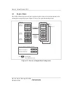 Предварительный просмотр 192 страницы Renesas Single-Chip Microcomputer SH7203 Hardware Manual