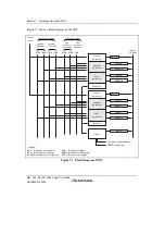 Предварительный просмотр 202 страницы Renesas Single-Chip Microcomputer SH7203 Hardware Manual