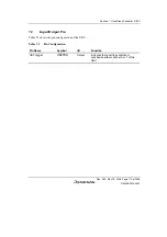 Предварительный просмотр 203 страницы Renesas Single-Chip Microcomputer SH7203 Hardware Manual