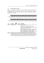 Предварительный просмотр 207 страницы Renesas Single-Chip Microcomputer SH7203 Hardware Manual