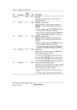 Предварительный просмотр 212 страницы Renesas Single-Chip Microcomputer SH7203 Hardware Manual