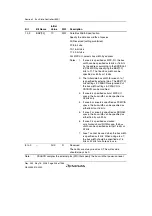 Предварительный просмотр 258 страницы Renesas Single-Chip Microcomputer SH7203 Hardware Manual