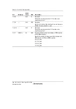 Предварительный просмотр 260 страницы Renesas Single-Chip Microcomputer SH7203 Hardware Manual