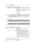 Предварительный просмотр 262 страницы Renesas Single-Chip Microcomputer SH7203 Hardware Manual